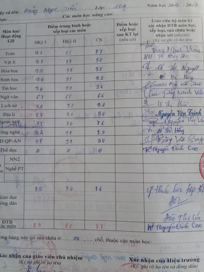 cần tìm trung tâm gia sư dạy kèm tại nhà Huế - Tìm Giáo Viên, Sinh Viên Gia Sư Huế