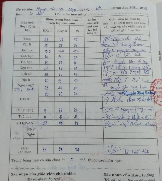 cần tìm trung tâm gia sư dạy kèm tại nhà Huế Tìm Giáo Viên, Sinh Viên Gia Sư Huế