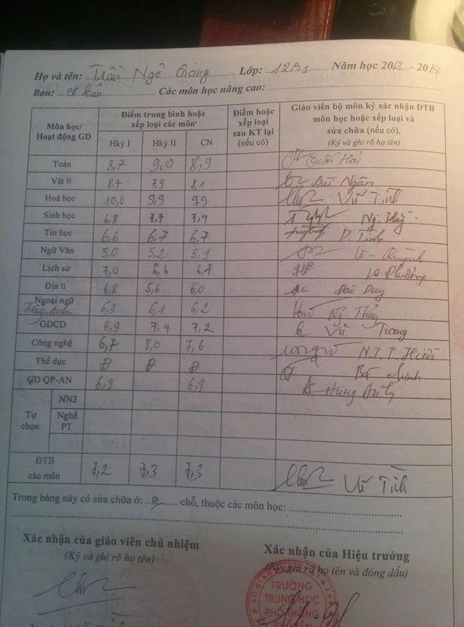 cần tìm trung tâm gia sư dạy kèm tại nhà Huế- Tìm Giáo Viên, Sinh Viên Gia Sư Huế