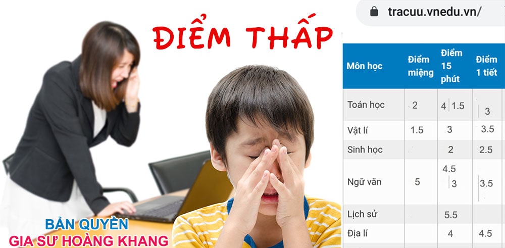 Trung Tâm Gia Sư Huế